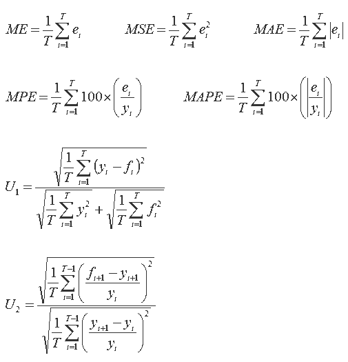 Equations for the various statistics