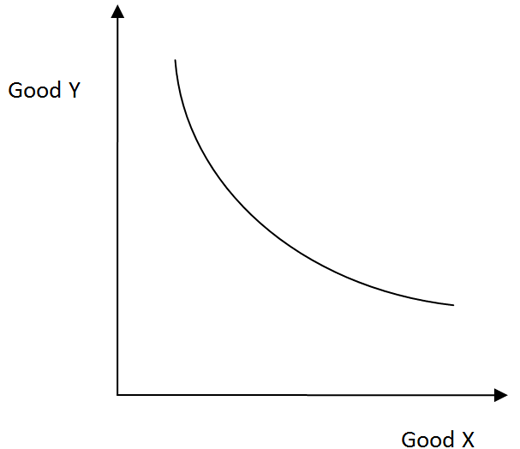 case study macroeconomics