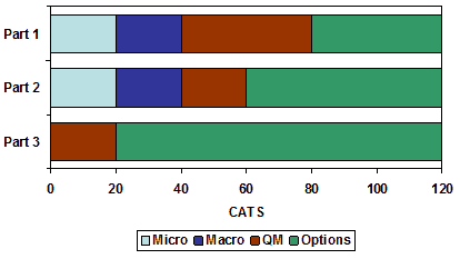 Fig1 