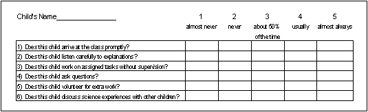 examples of questionnaires for students