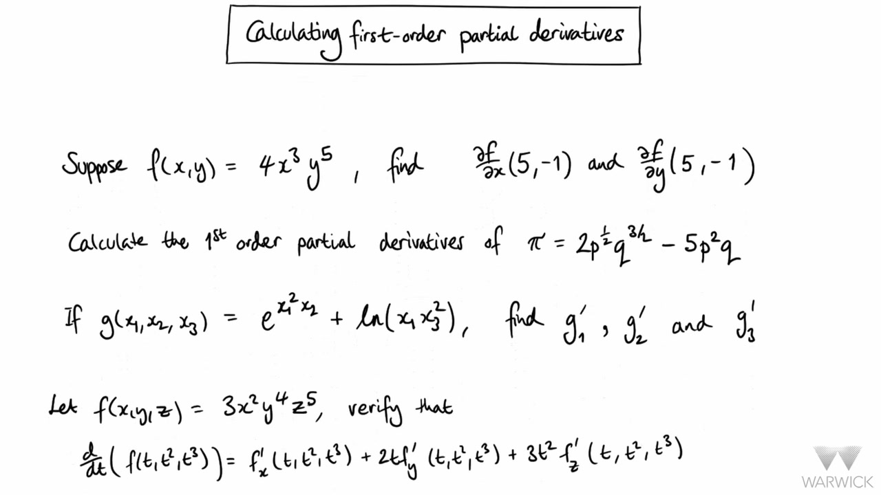 Partial Derivatives