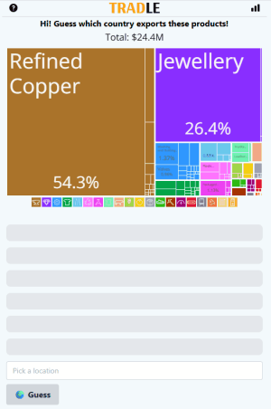 Screenshot of the Tradle game