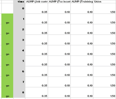 Spreadsheet with parameters set for eight time periods