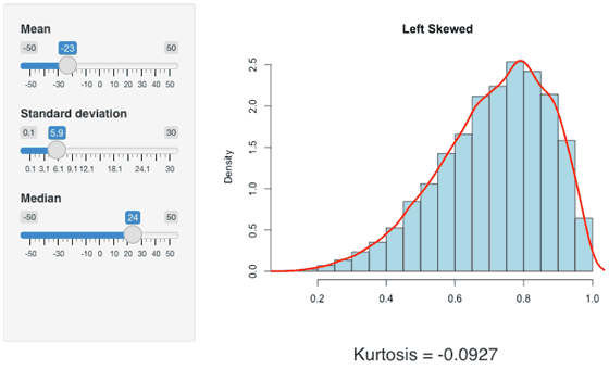 A screenshot of a graph